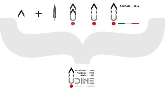 Udine 2023